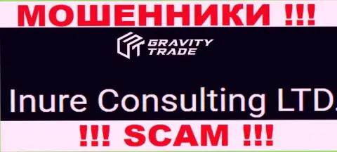 Юридическим лицом, управляющим internet-жуликами Gravity Trade, является Inure Consulting LTD