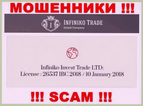 Хотя и предоставлена лицензия Infiniko Invest Trade LTD на веб-сайте, Ваши вложения это никак не сбережет