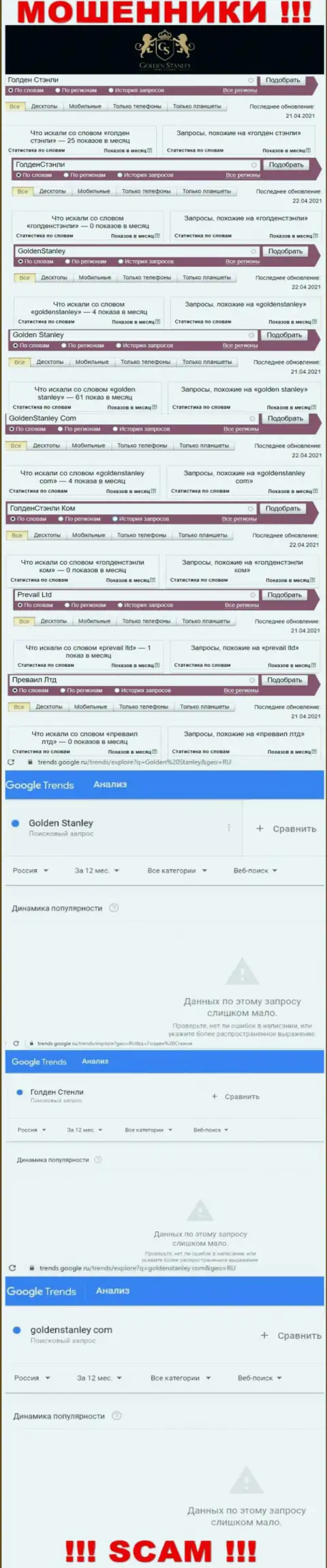 Статистика internet запросов в поисковиках сети касательно лохотронщиков Golden Stanley