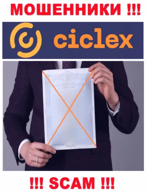 Инфы о лицензии компании Ciclex Com у нее на официальном интернет-портале НЕТ