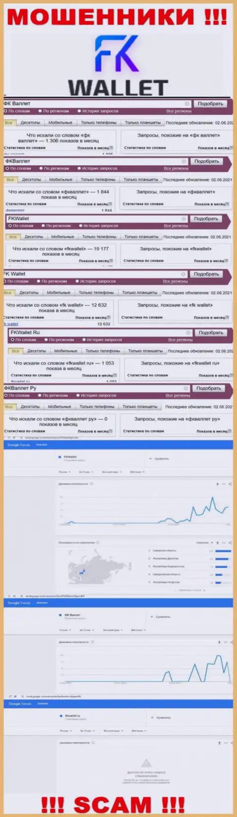 Скриншот результата онлайн-запросов по неправомерно действующей компании FKWallet Ru