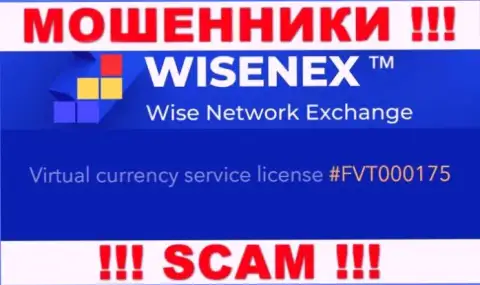 Будьте крайне бдительны, зная лицензию WisenEx Com с их web-портала, избежать противозаконных манипуляций не получится это ЖУЛИКИ !!!