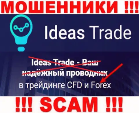 Не отдавайте деньги в Ideas Trade, тип деятельности которых - Forex