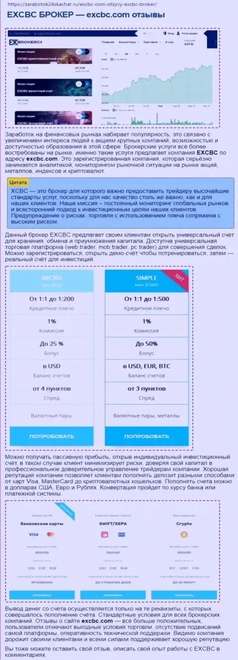Материал о ФОРЕКС дилинговой компании EX Brokerc на web-сайте Zarabotok24Skachat Ru
