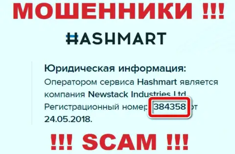 HashMart Io - это МОШЕННИКИ, номер регистрации (384358 от 24.05.2018) тому не мешает