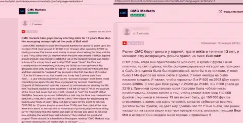Internet-пользователь предупреждает о риске совместной работы с конторой CMC Markets