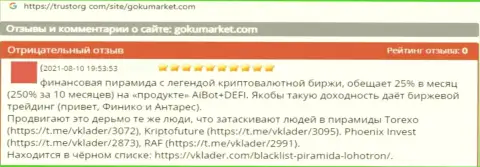 Воры из организации Goku Market не позволяют клиенту вывести вложенные средства - отзыв пострадавшего
