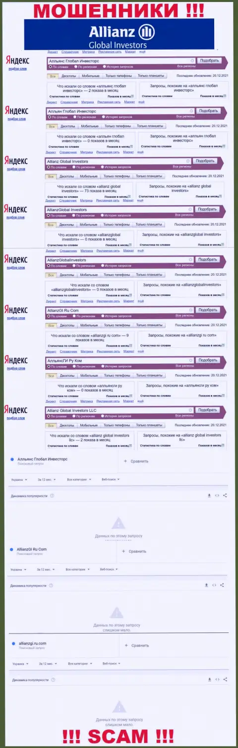Суммарное число online запросов по мошенникам AllianzGI Ru Com в сети