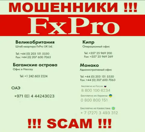 Осторожнее, Вас могут обмануть internet-мошенники из FxPro, которые звонят с различных номеров телефонов