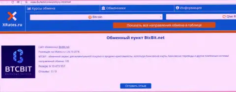 Информационная публикация об online обменнике BTCBit Net на сайте xrates ru