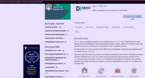 Материал о условиях для торговли ФОРЕКС брокера Киехо, расположенный на сайте Директори ФинансМагнатес Ком