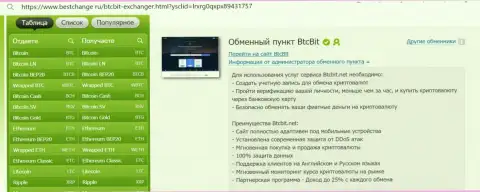 Информация об мобильной адаптивности web-портала обменного онлайн-пункта BTCBit, выложенная на сайте бестчендж ру