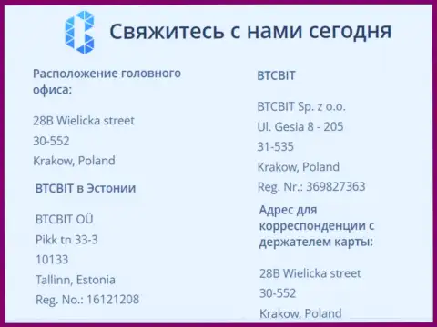 Официальный адрес криптовалютной онлайн-обменки BTCBit и месторасположение офиса онлайн-обменника в Эстонии, г. Таллине