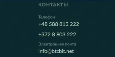 Номера телефонов и адрес электронного ящика интернет обменки BTCBit