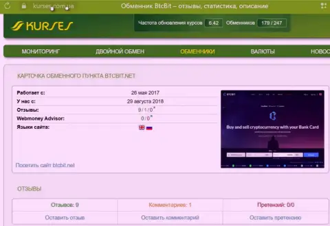 Мониторинг постов об организации BTC Bit на сайте kurses com ua