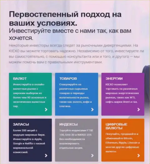 Финансовые инструменты компании KIEXO