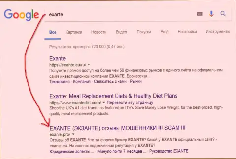 Посетители Google в курсе, что Экзанте - это КУХНЯ !!!