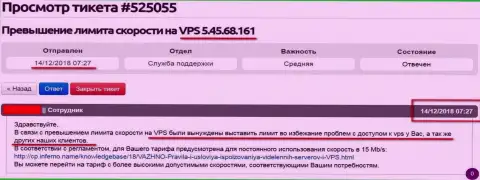 Хостинг провайдер сообщил, что ВПС-сервера, где хостился web-сайт ffin.xyz лимитирован в скорости