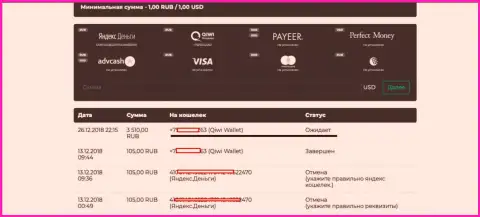 Обманщики АйКью Трейд Лимитед не отдают обратно forex трейдеру 3,5 тысячи российских рублей