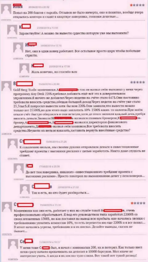 Отзывы игроков форекс брокерской конторы СупраЭФЭН Лтд, оставленные ими на интернет-сервисе boexpert ru