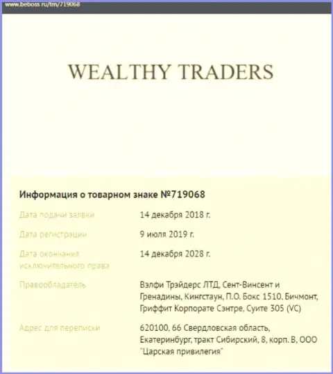 Сведения о компании Wealthy Traders, позаимствованные на веб-портале beboss ru